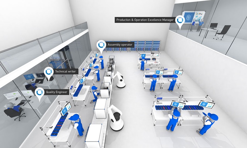 Smart Factory Assembly - your production