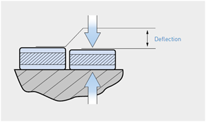 compression limiter graphics